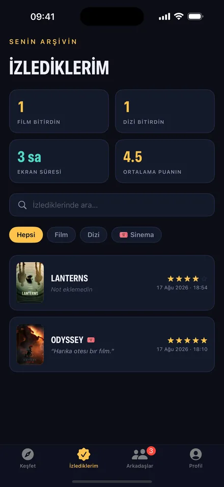 İzlediklerim ekranı — tarih damgalı arşiv