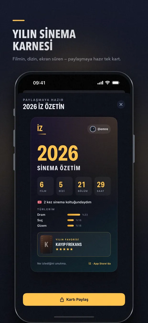 İZ — Yılın sinema karnesi — paylaşmaya hazır