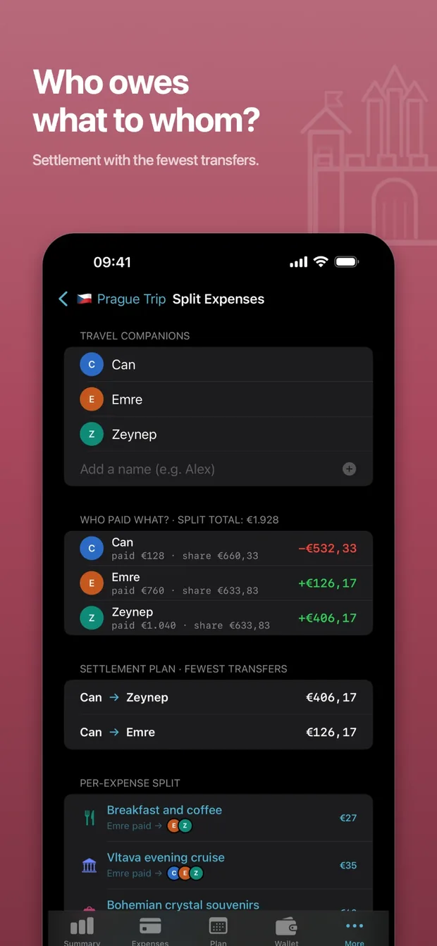 Valiz — Who owes what to whom?