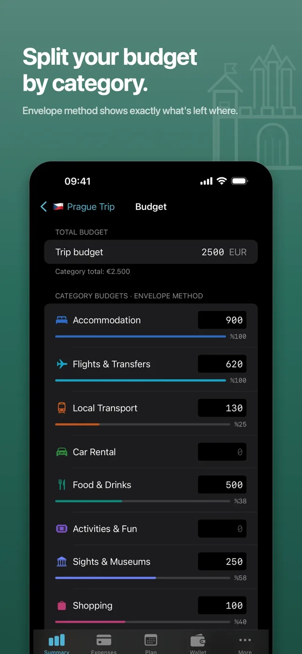 Valiz — Split your budget by category