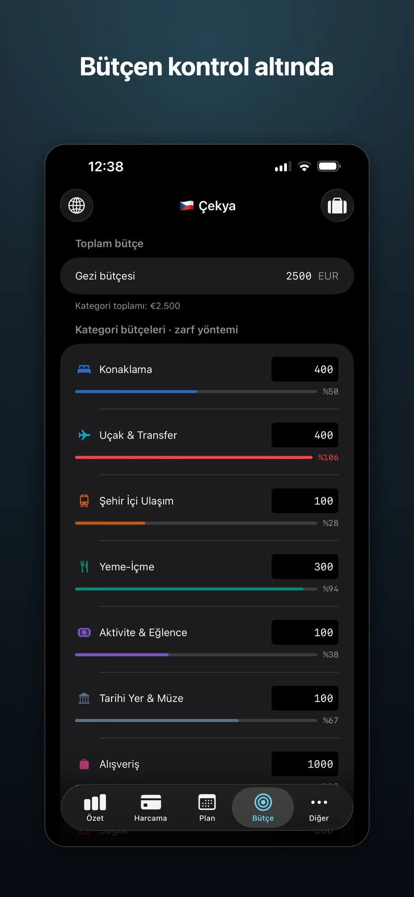 Valiz — Bütçe ekranı